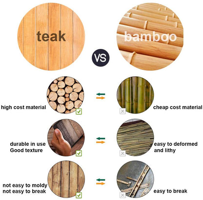 GLSCASA Teak Bath Mat Non Slip Luxury Spa Solid Teak Bath Mat Indoor/Outdoor Shower Mat Large Floor Mat 23.6'' x 15.7'' x 1.4''